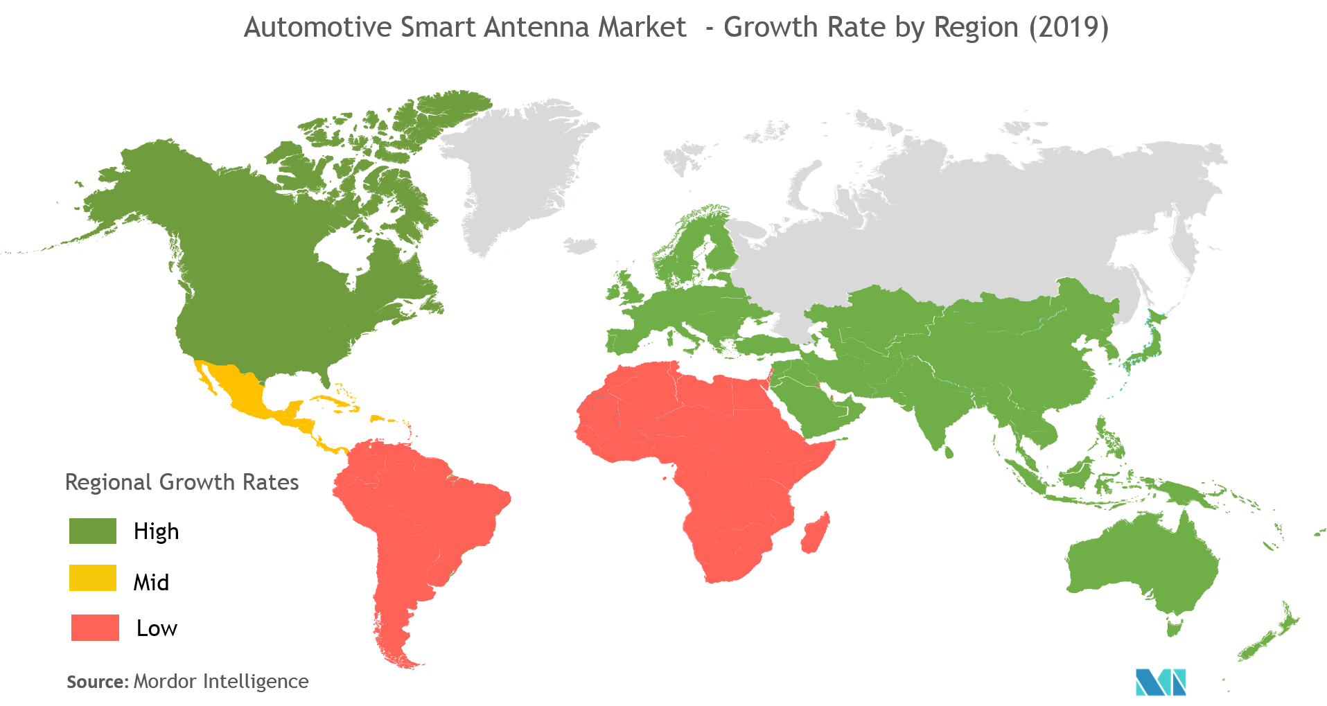 automotive smart antenna market growth